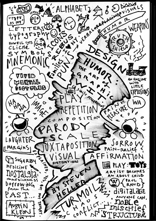 Mindmap of DESIGN HUMOR by Steven Heller