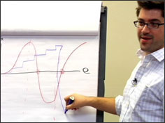 Better Writing Through Visual Thinking