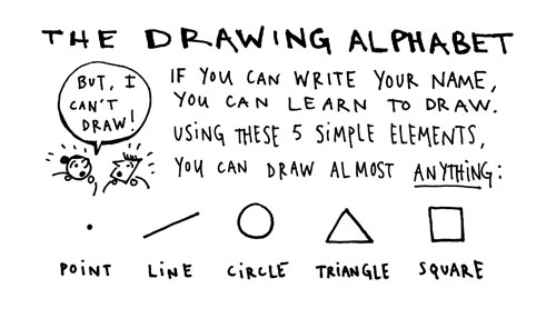 the drawing alphabet