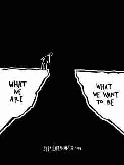 who we are vs. what we want to be