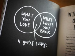 What you love vs. what loves you back
